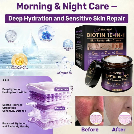 Tiworld Biotin Skin Restoration Cream