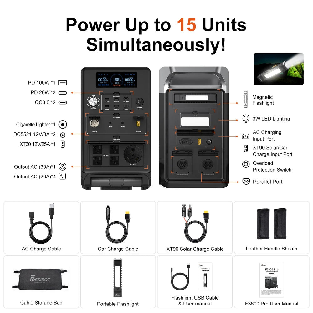 FOSSiBOT F3600 Pro Portable Power Station