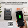 FOSSiBOT F3600 Pro Portable Power Station