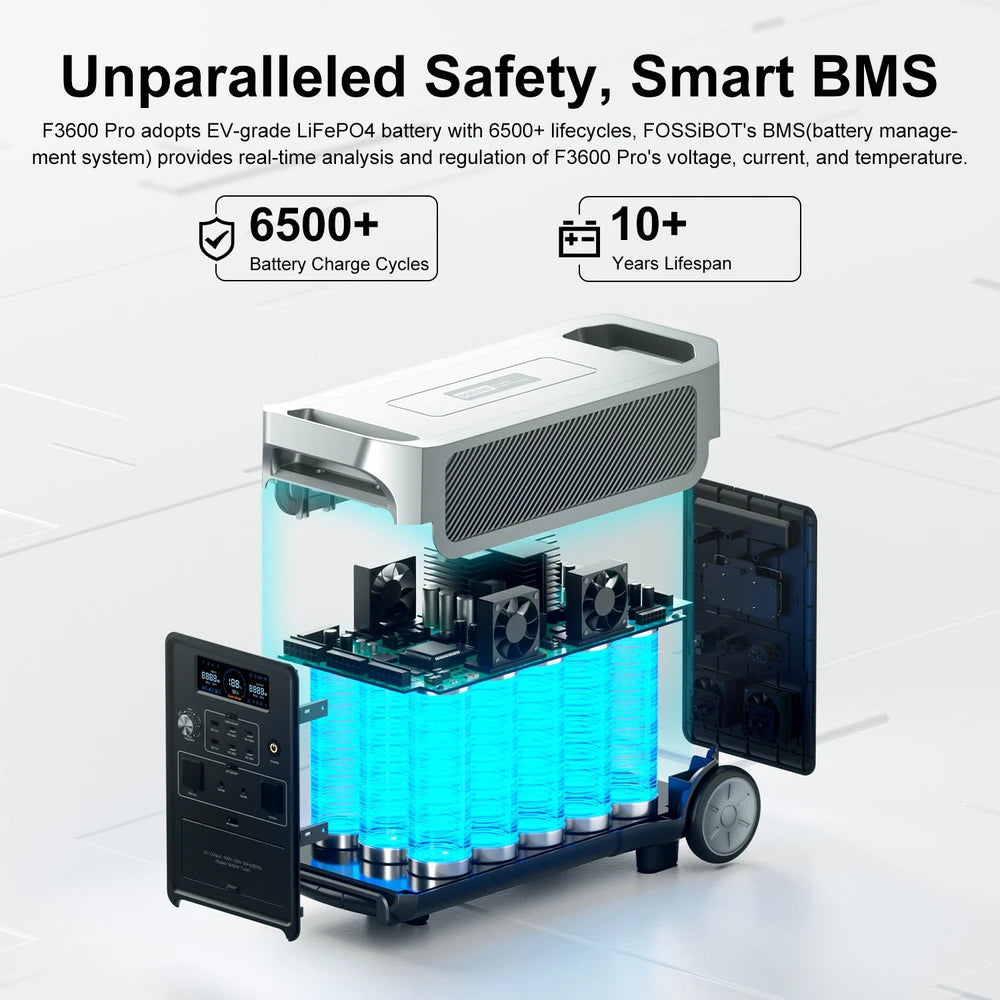 FOSSiBOT F3600 Pro Portable Power Station